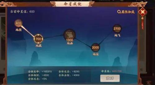 少年三国志2窗花选用的是什么类型