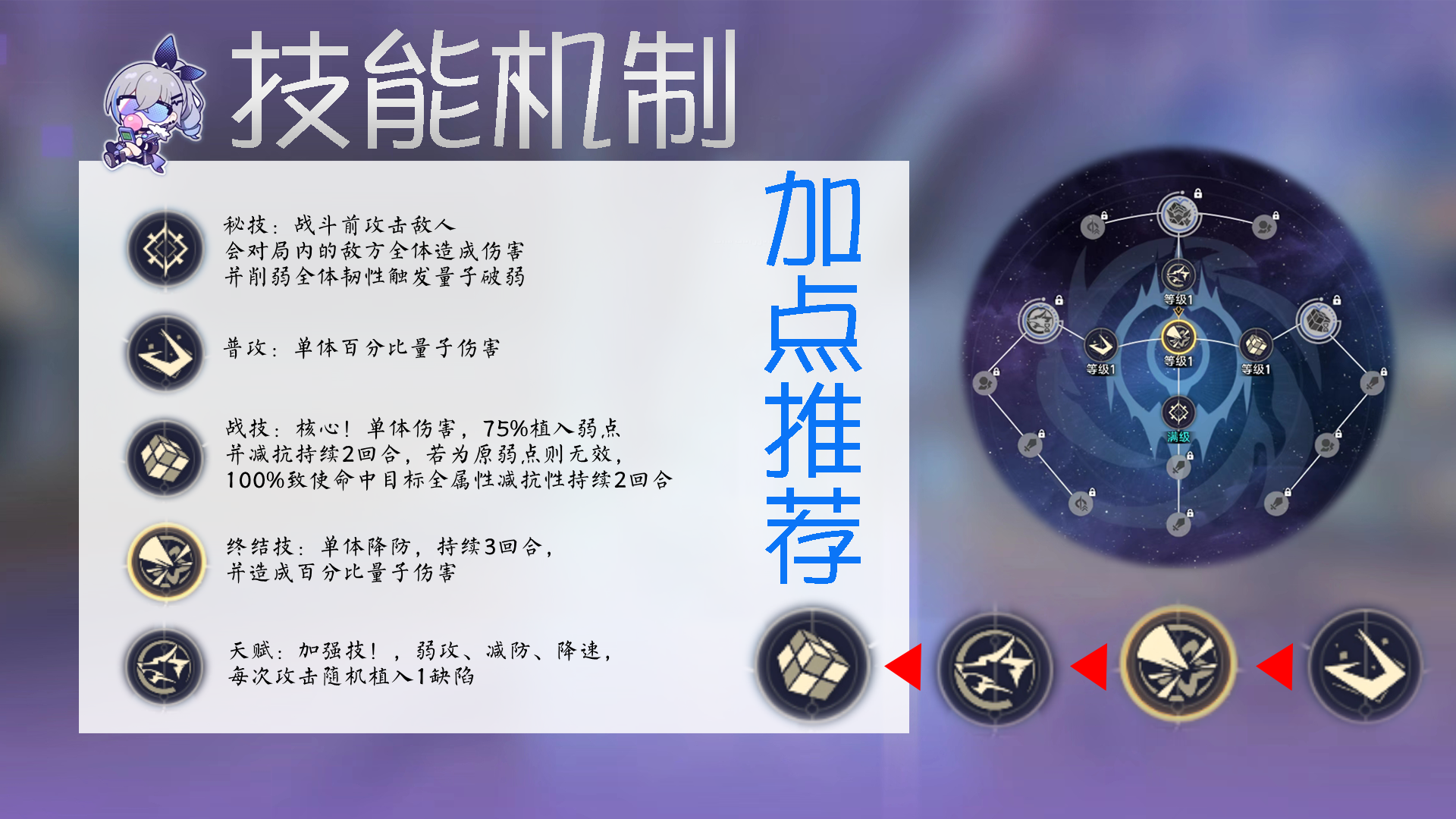 如何顺利完成崩坏星穹铁道猎星游戏